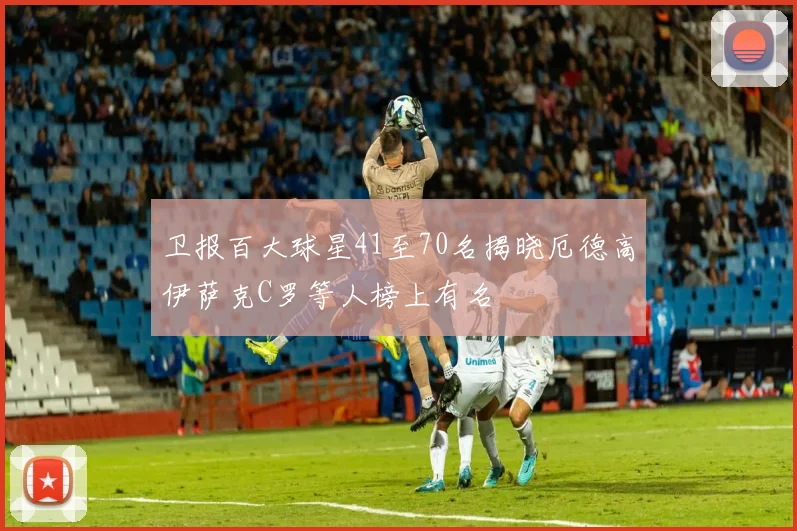 卫报百大球星41至70名揭晓厄德高伊萨克C罗等人榜上有名